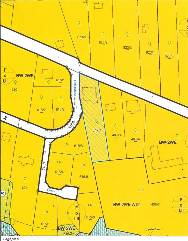 Lageplan / Flächenwidmung- 3032 Annenhofstr_27